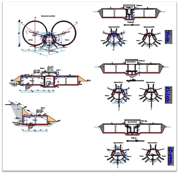 Water & Mobility